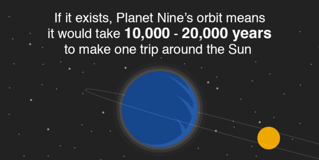87857504_21_01_planet_nine_twitter.png