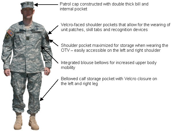 Army_combat_uniform.jpg