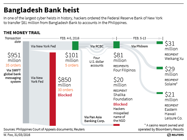 BANGLADESH-BANK.jpg