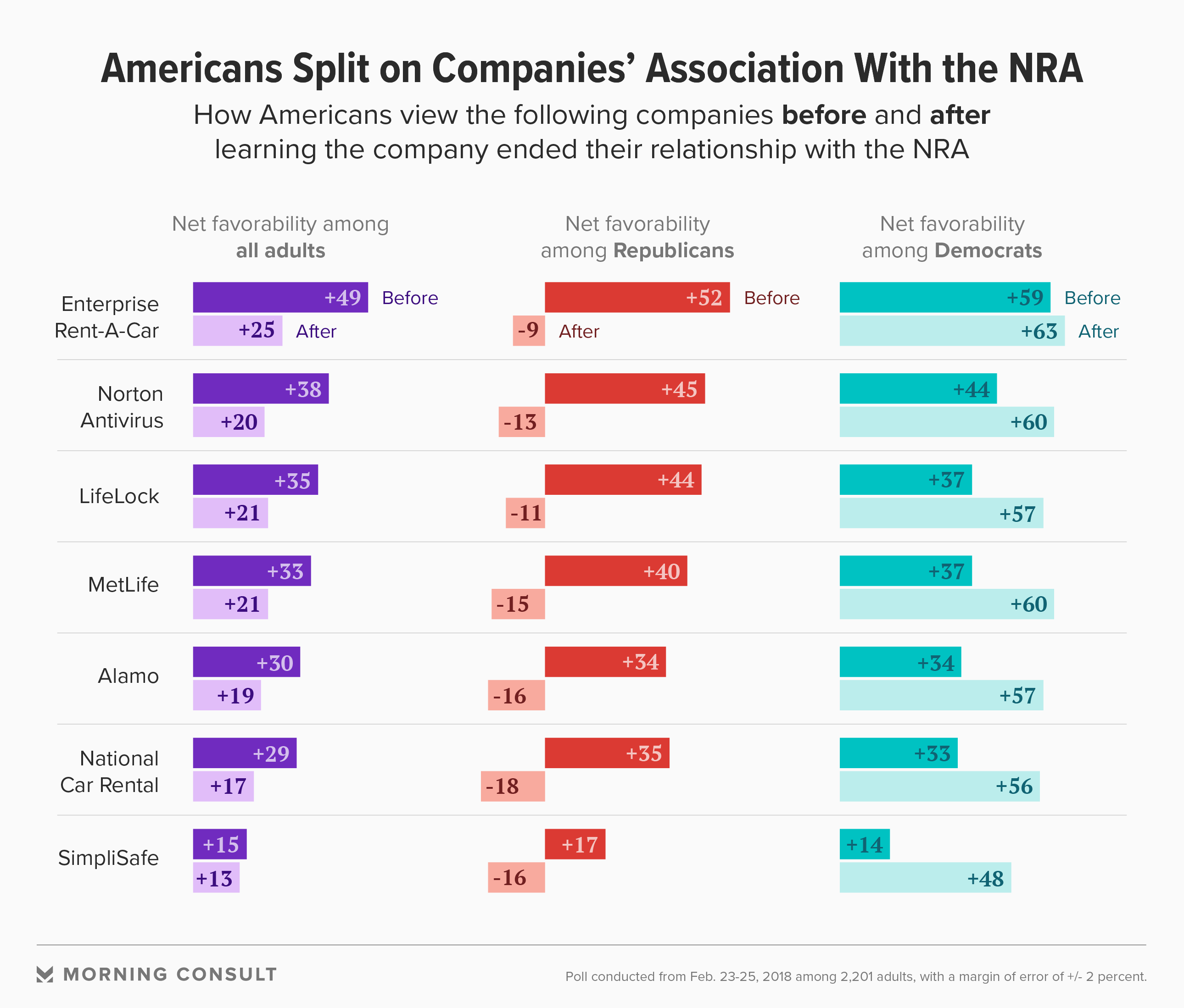 BOYCOTTCOMPANIESNRA.png