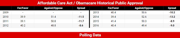 BammieCarePolling.jpg