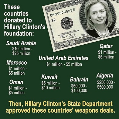 ClintonSaudiConnections.jpg