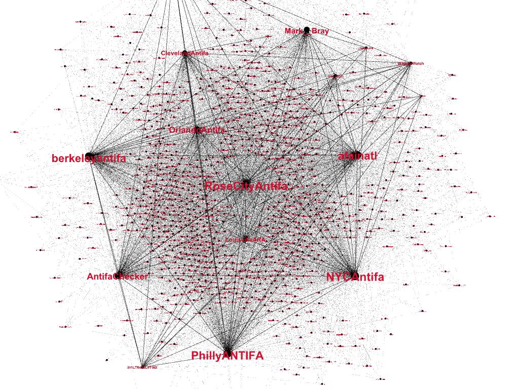 DataSetAntifa1.jpg