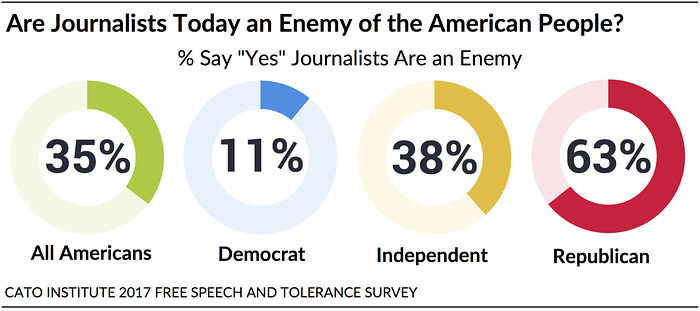 MediaEnemyPoll2.jpg