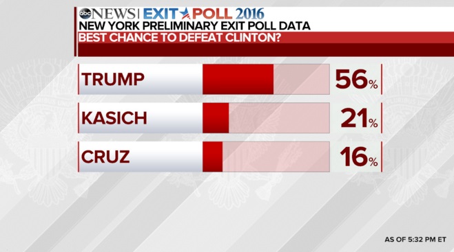 NYClintonMatchup.jpg