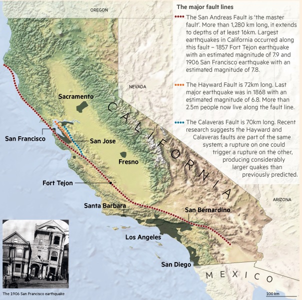 SanAndreasFault.jpg