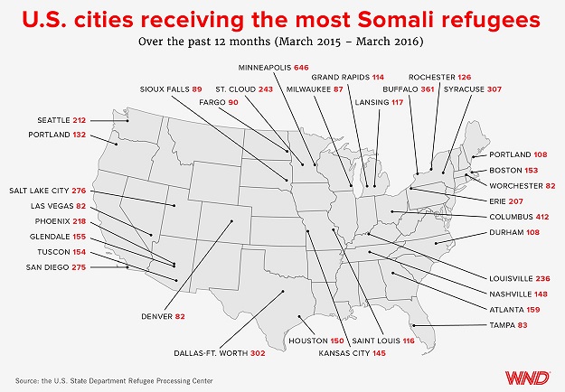US-map-Somali-refugees2.jpg