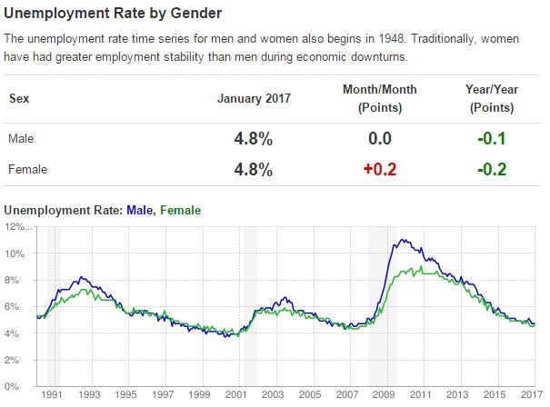 Unemployment_graph2.jpg