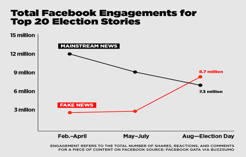 alt_news_SLAUGHTERING_the_msm.png