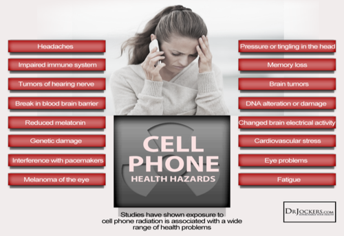 cell_phone_health_hazards.png
