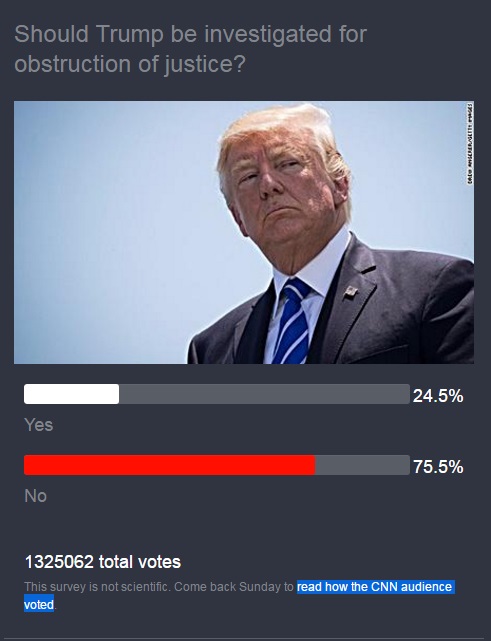 cnn_poll275percent.jpg