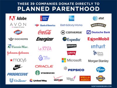 companies-support-planned-parenthood.jpg