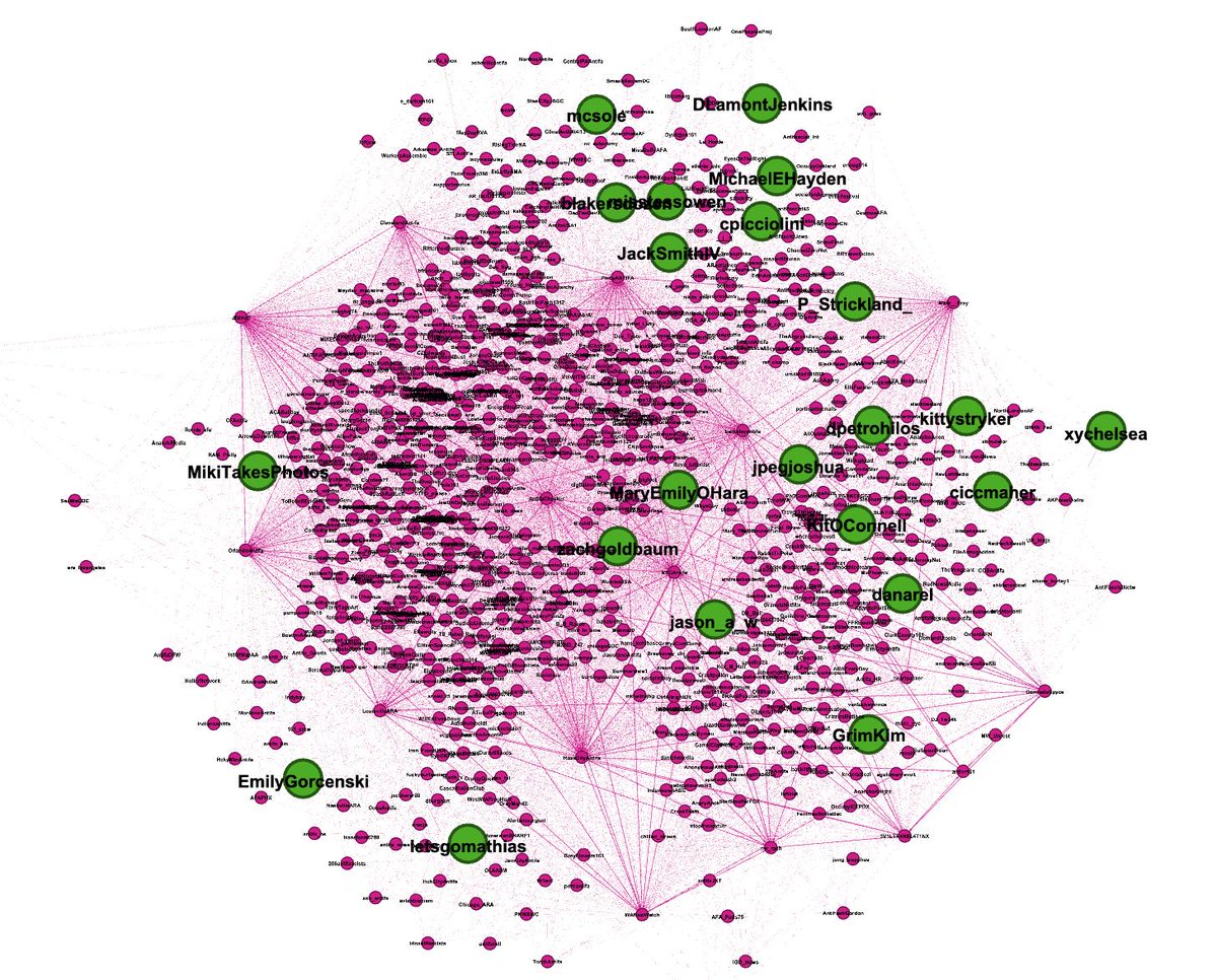 datasetantifa3.jpg