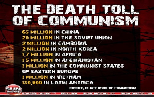 death_toll_of_communism.jpg