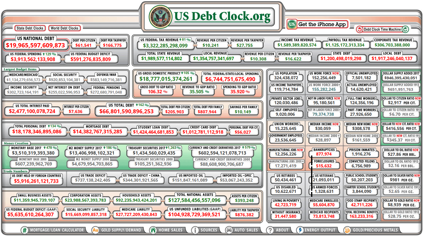 debt_clock_cap.PNG