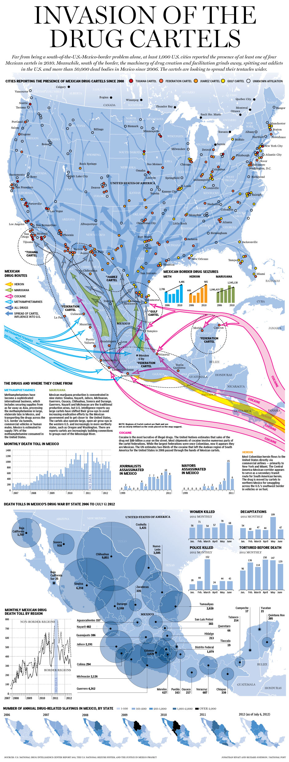 drug-cartel-infographic.jpg
