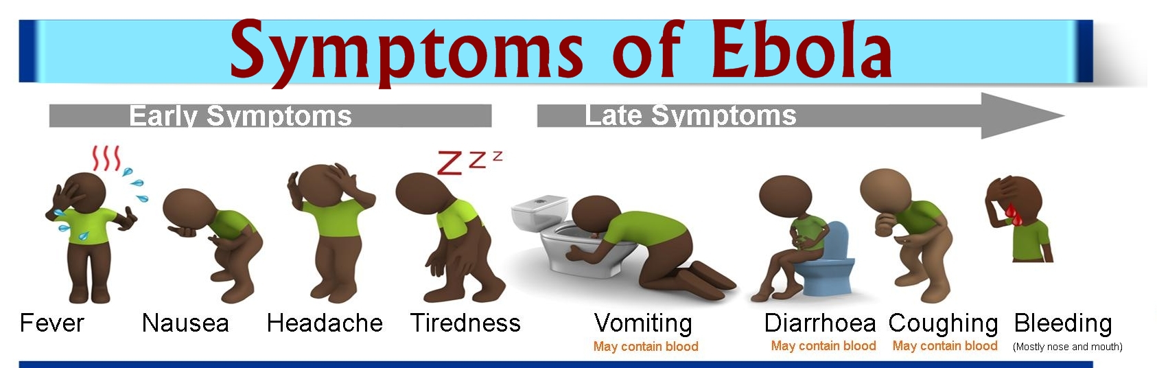 ebola-symptoms-1-crop-2.jpg