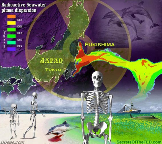 fukushima-radioactivity-consequences.jpg