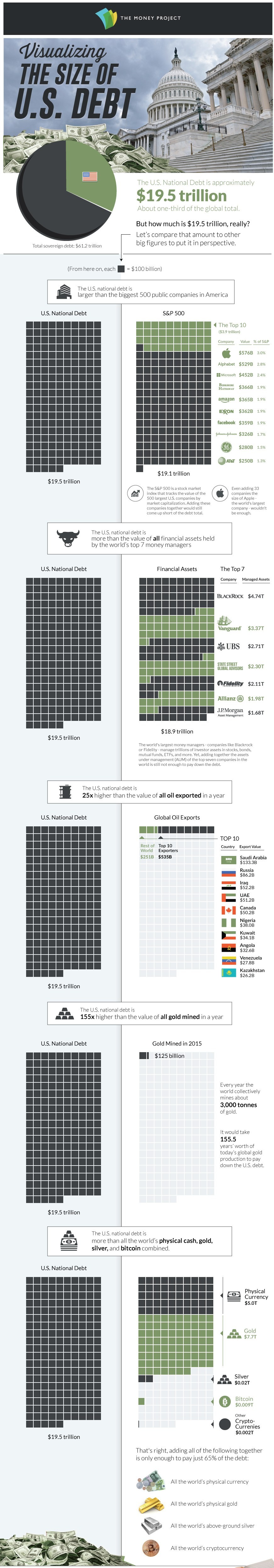 image_us_debt.jpg