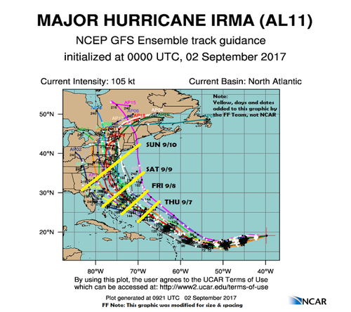 irma_track_foots.png