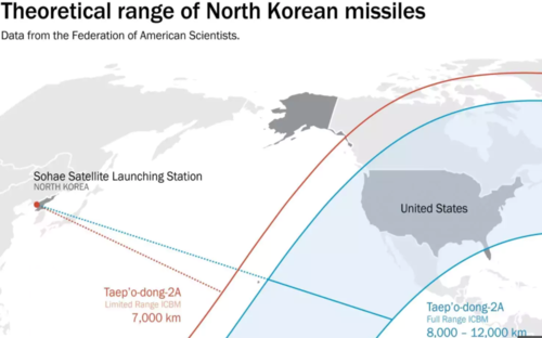 nkorea_missile_range.png