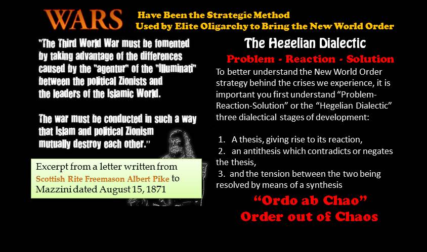 nwo-HEGELIAN-DIALECTIC-WARs-used-to-create-order-out-of-chaos.jpg