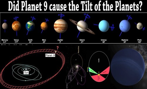 planet_nine_tilt_solar_system.jpg