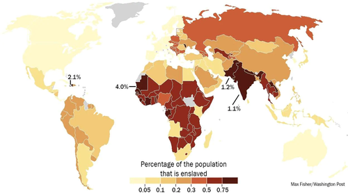 population_percent_enslaved.png