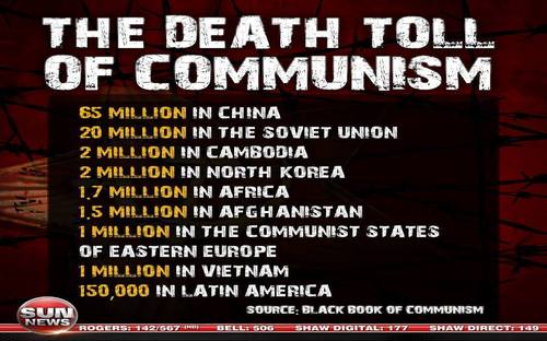 socialist_death_count.jpg