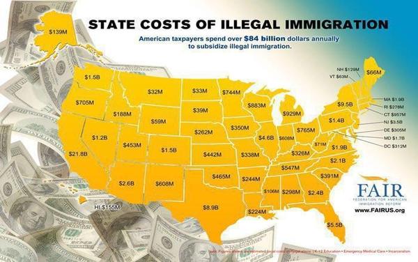 state_costs_of_illegal_immigration.jpg