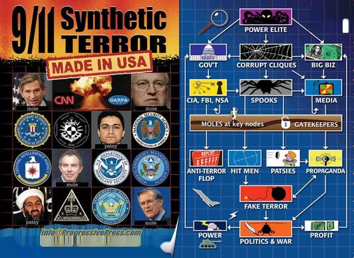 synthetic_terror_made_in_America.jpg