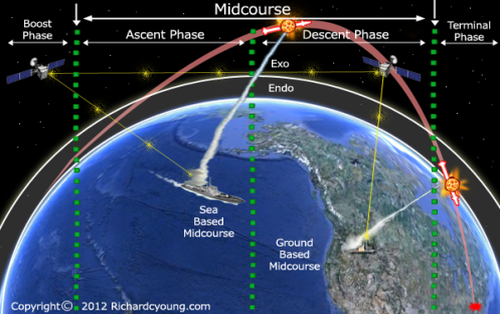 thaad_coverage.png