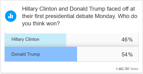 timepoll.PNG