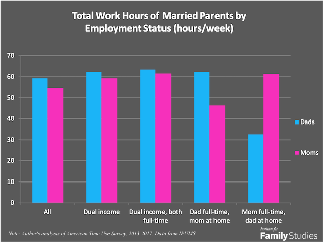 updatedhomeworkfigure-w640.png