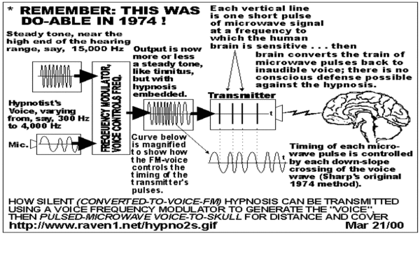 1974_v2k_tech.gif