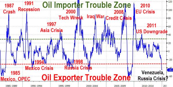 20150105_oilcrisis_0.jpg