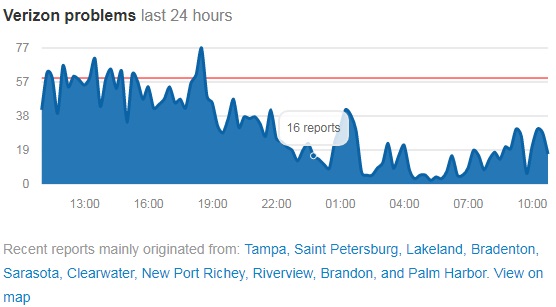 April18CyberAttacksSpikeVerizon.jpg