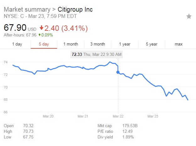 Citistocks5.jpg