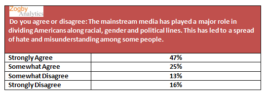 HATESPREADBYMEDIA.png