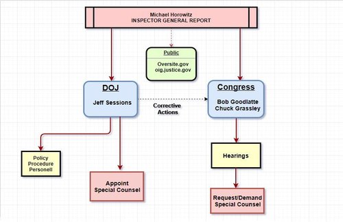 IG_chart.jpg