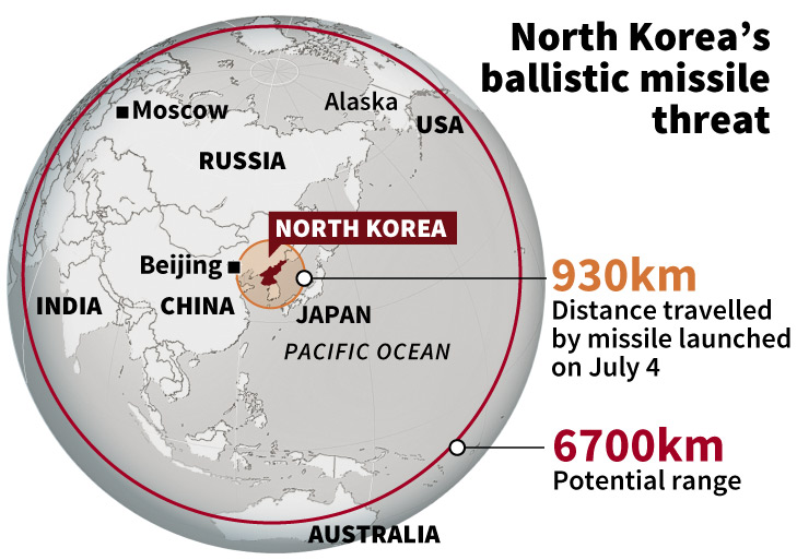 MissileThreat729px.jpg