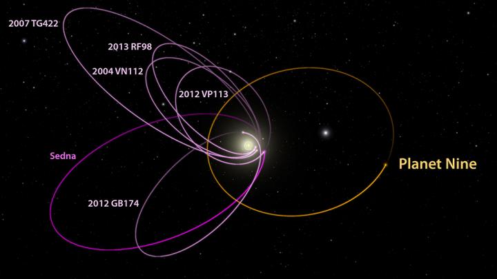 PlanetNine1.jpg