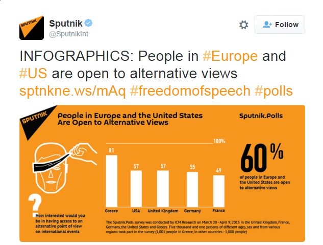 PollAltNews.jpg