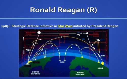Reagans_star_wars.jpg
