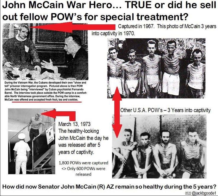 john mccain songbird nickname snopes