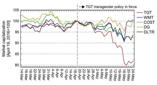 TargetChart1.jpg