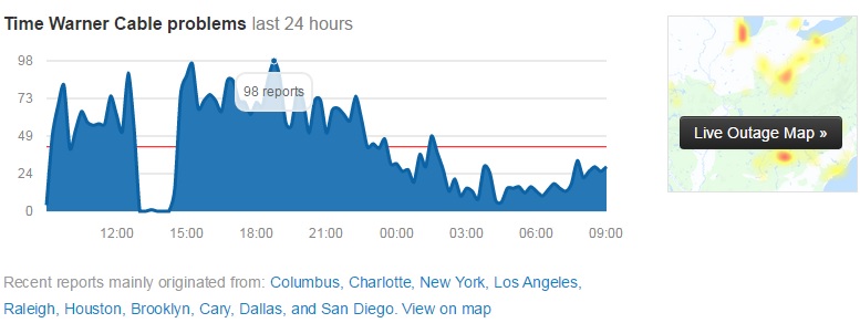 TimeWarner1.jpg