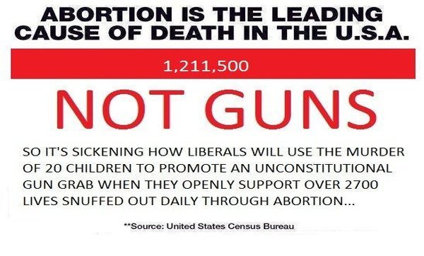 abortion_leading_cause_of_death_in_usa.jpg