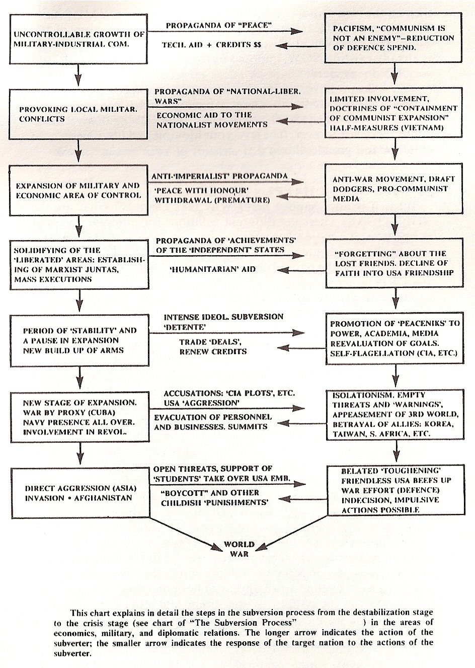 subversion redbook