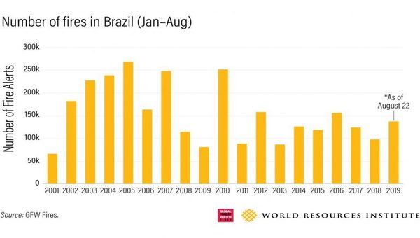 brazil_fires.jpg